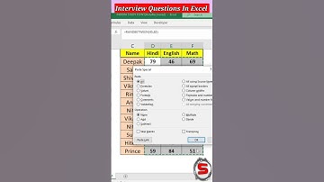 Most Useful excel tips | Excel formula and functions |#shorts #short #exceltutorial