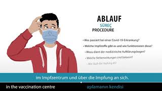 Im video wird der ablauf in einem impfzentrum baden-württemberg
beschrieben sowie über das coronavirus und die corona-impfung
informiert.informationen/faq...