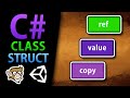 Understanding Value and Reference Types in C#