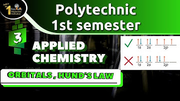 #3 Orbitals and Hund