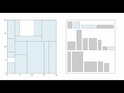 Greedy bin packing algorithm