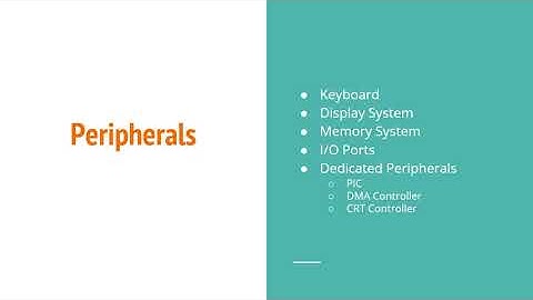 CS305 CS IT Microprocessors&Microcontrollers Module3 Part3