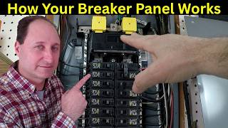 Do You Know How Your Breaker Panel Works?