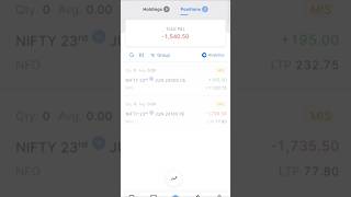 Aaj 2000 Ka loss Hua 😭🥺| 🎯 Dream Setup | Become A Successful Trader 📈 | VDRA TECH