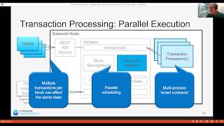 Hyperledger Sawtooth Blockchain Technical Overview