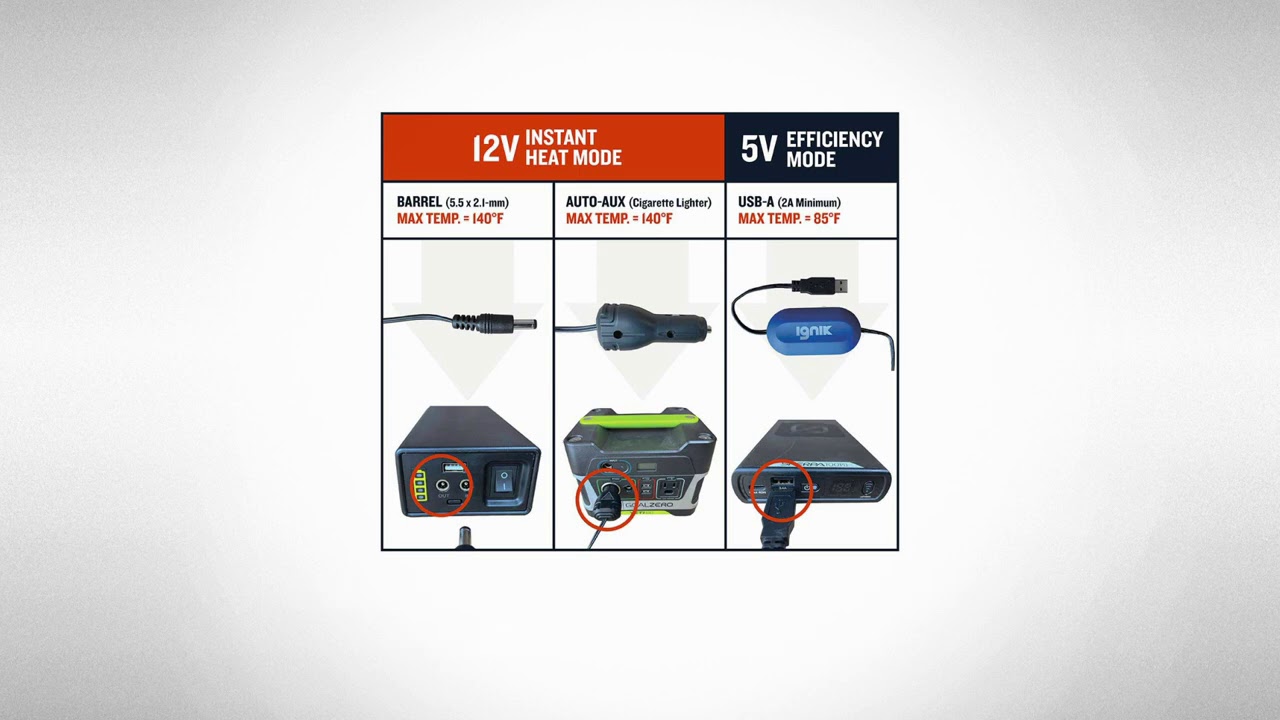 12v heated sleeping bag