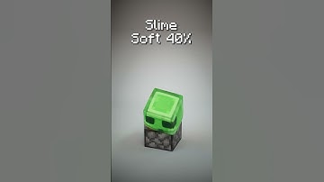 Minecraft Slime 3D Simulaiton #3dart #3danimation #satisfying #asmr #shorts