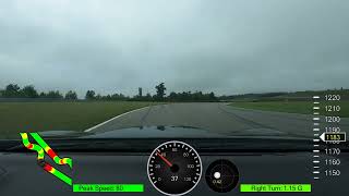 Pitts Race Autointerest Hpde Wet