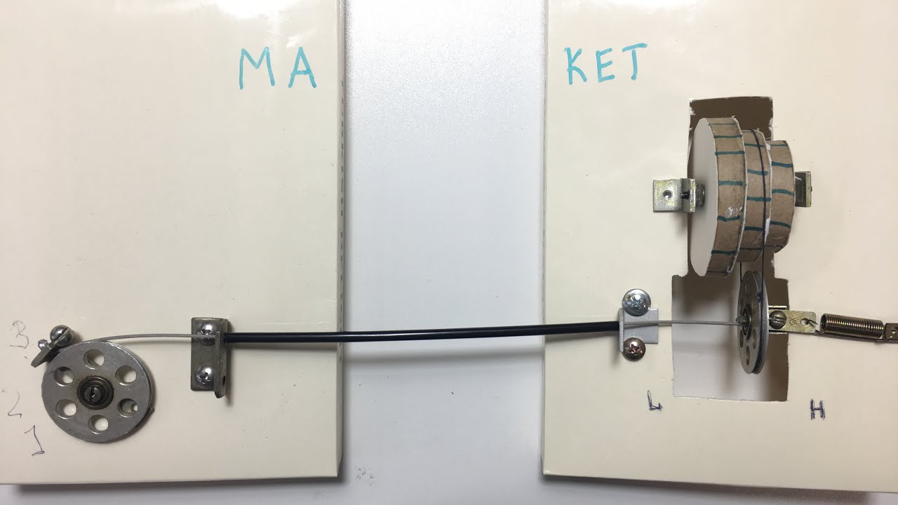 Как настроить переключатель скоростей на велосипеде (Shimano Deore ...