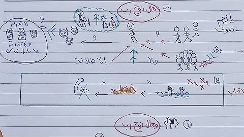 حفظ سورة نوح بسهولة