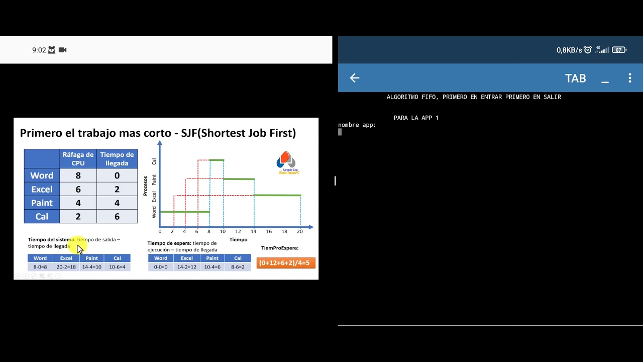 algoritmo FIFO en Python - YouTube