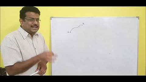 EMW 4_Coordinates systems