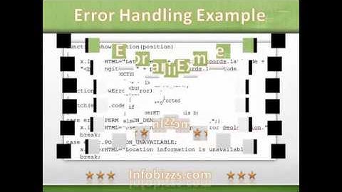 HTML 5 Drag and Drop, GeoLocation