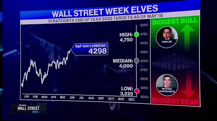 Bull Market Territory? - DayDayNews