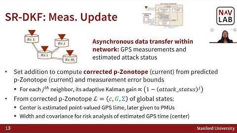 GPS Spoofing Mitigation in Networked PMUs
