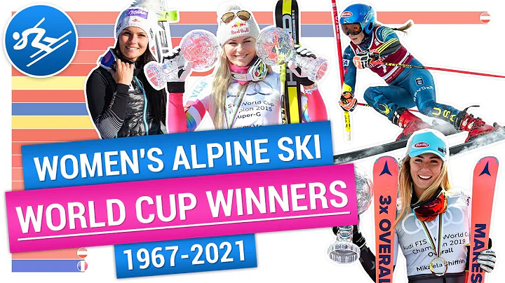 Alpine Ski World Cup women's champions 1967-2021