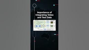 Importance of Integrating Video and Text Data #ai #artificialintelligence #machinelearning #aiagent