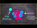 What Are Electrons REALLY Doing In A Wire? Quantum Physics and High School Myths