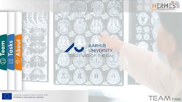 HERMES TeamTime presents Aarhus University (AU)