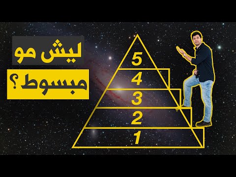 احتياجات الانسان تعرف انت في اي مرحلة من حياتك وما هي حاجاتك
