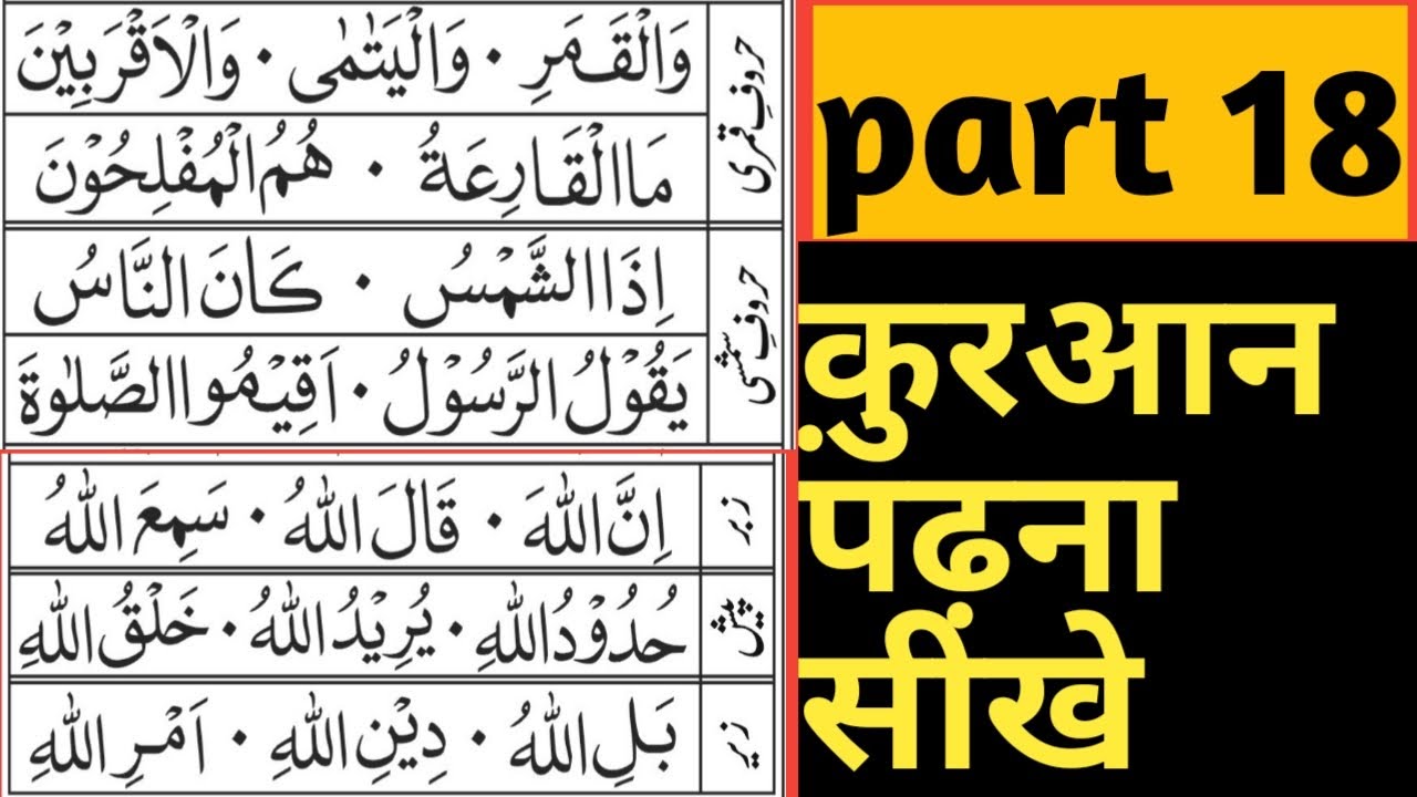 Learn Surah Alaq Amma Para 30 Learn Surah Iqra 96 Surah Iqra Bismi Rabbika 