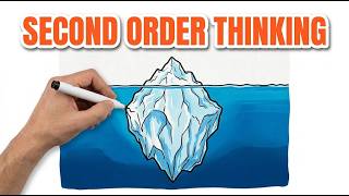 Second Order Thinking Explained Simply | What Is Second Order Thinking Guide