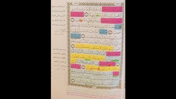 روابط سورة النحل ( الربع الأول)