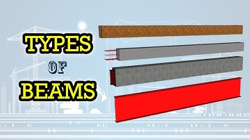 Different Types of Beams Used in Construction | Use and Benefits | A Comprehensive Guide