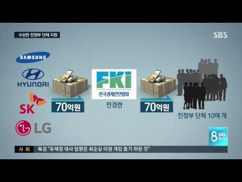 靑, 전경련 통해 70억 걷더니…수상한 보수단체 지원 / SBS