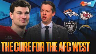 Dr. Danny’s Prescription for the AFC West - Should the Raiders AVOID Mendoza? 👀