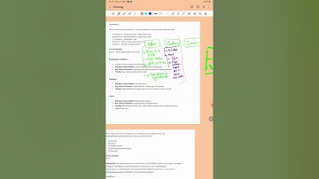 #goal 5000|sba|pastpapers|recalls|#mrcog part1|#endocrinology