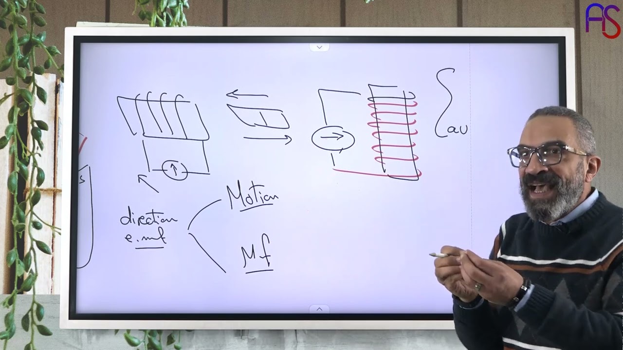 18- حل كتاب المعاصر2023-2024  Ch3 Faraday's Law And Len'z Rule