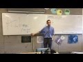 Calculus Concepts in Motion