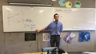 Integrating Velocity with respect to Time (1 of 2: Introducing a key example) Integrating Velocity with respect to Time (1 of 2: Introducing a key example)