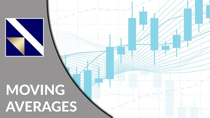 Swing Trading Using Multiple Moving Averages | Vec...
