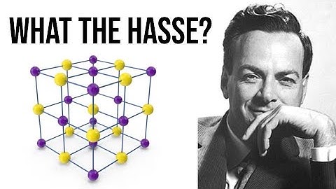 THIS WILL CHANGE THE WAY YOU SEE NUMBERS FOREVER | Intuitively visualizing prime factors