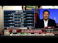 JC Parets FOX Business Making Money 02-01-2019