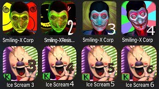 Smiling-X Corp 1 2 3 4 vs Ice Scream 3 4 5 6 : Gamplay Horror