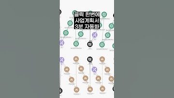 사업계획서 3분 자동화