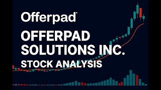 $OPAD STOCK ANALYSIS #opad $opad