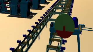 ROLLING MILL ANIMATION FOR 9 STANDS HOT ROLLING