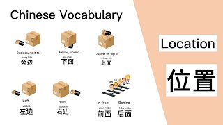 CHINESE WORDS to say LOCATION 东西的位置 #学中文 #learnchinese  #学汉语   #learnchineseforbeginner