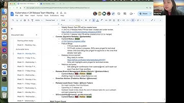 Kubernetes SIG Release for 2025-08-18