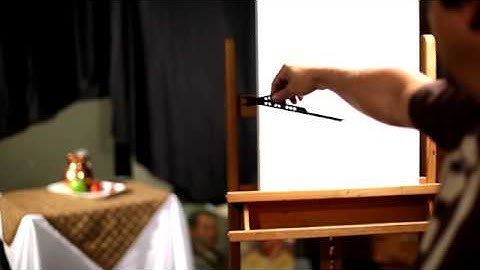 Accurasee Proportional Divider How To