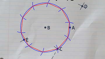 Constructing a regular decagon inside a circle