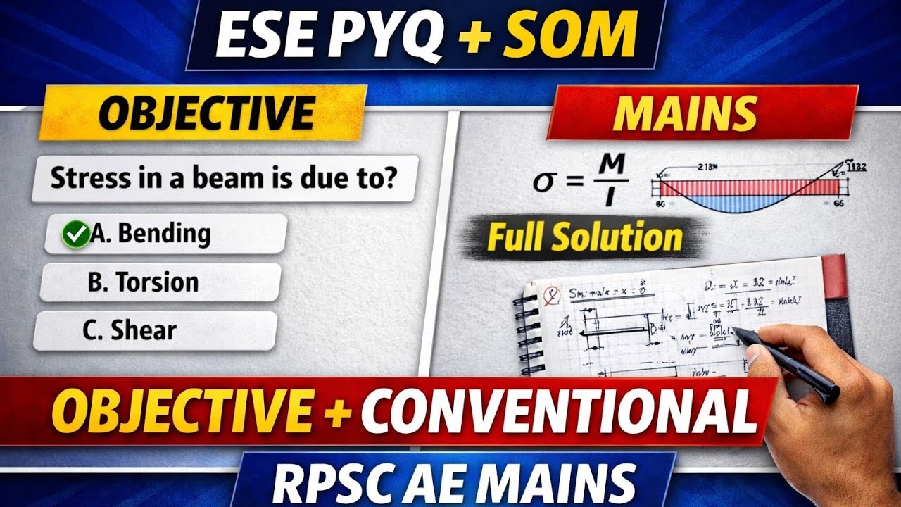 ESE PYQ (Conventional) | Strength of Materials | Q-2 | RPSC AE Mains