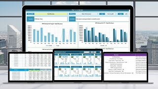 Sales KPI Scorecard in Excel