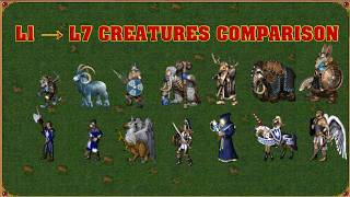 Castle – Bulwark | Comparison | L1 → L7 Creatures | Heroes of Might and Magic III | HoTA Mod