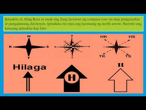 Aralin 2 Kinalalagyan Ng Bawat Lalawigan Sa Rehiyon Gamit Ang Pangunahing At Pangalawang Direksyon Youtube