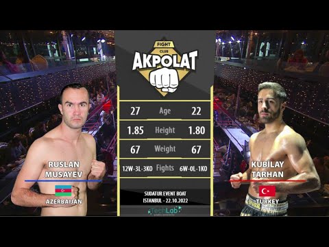 Ruslan MUSAYEV vs Kubilay TARHAN